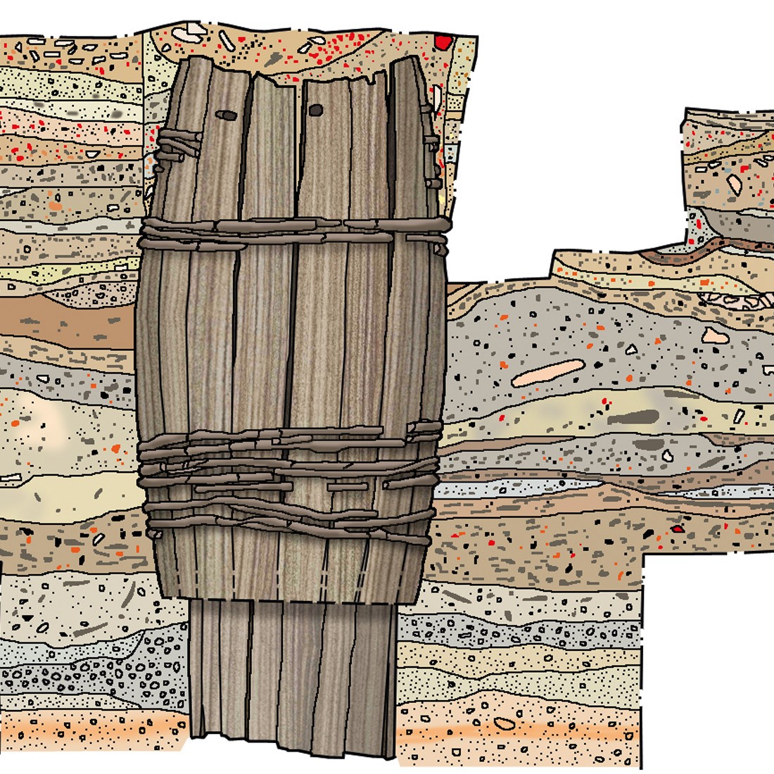 Wissenschaftliche Zeichnung eines Grabungsprofils, in der Mitte ein Fass 